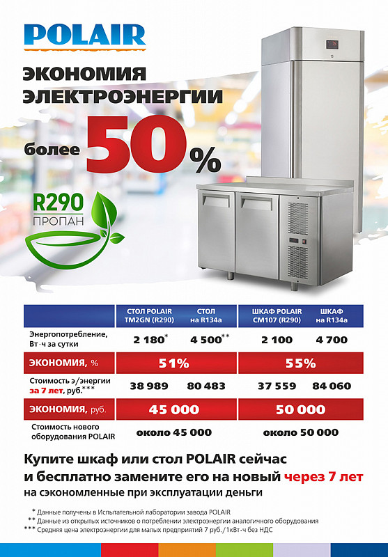 Стол холодильный polair tm2 g