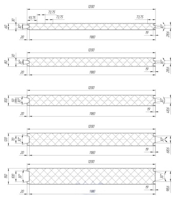 Сэндвич-панели ППУ Север