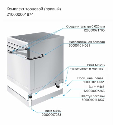 Комплект торцевой для линии раздачи "HOT-LINE" (правый)