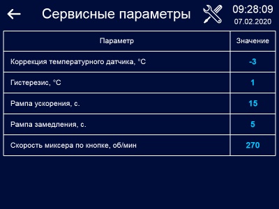 Ферментатор Abat ФТ-40 