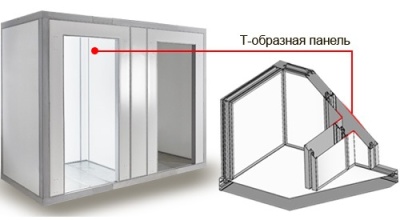 Камера холодильная Polair Professionale с перегородками