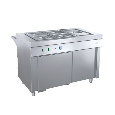 Мармит 2-х блюд М2-1500-02-ПО Ривьера