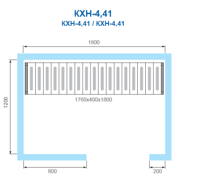 Камера холодильная Polair КХН-4,41 Standard