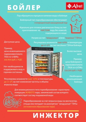 Пароконвектомат ПКА 6-1/1ПМФ2 (морской)