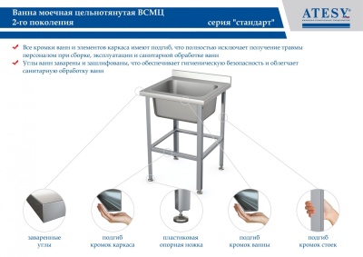 Ванна моечная цельнотянутая Atesy ВСМЦ-П-2.500.400-1-02 (ВСМЦ-2/1200Н) Престиж