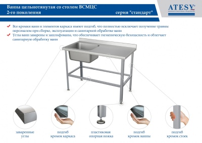 Ванна моечная цельнотянутая со столом Atesy ВСМЦС-С-1Л.500.400-1200.600-1-02 (ВСМЦ-1/1200 с правым столом) Стандарт