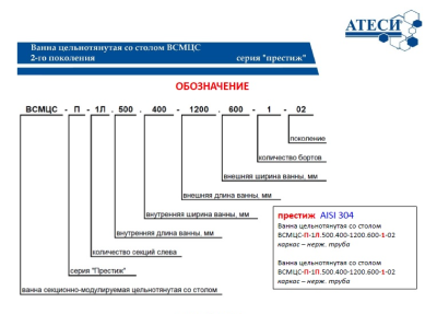 Ванна моечная цельнотянутая  со столом Atesy ВСМЦС-П-1Л.500.400-1200.600-1-02 (ВСМЦ-1/1200Н с правым столом) Престиж