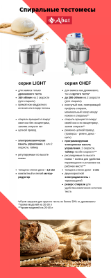 Тестомес спиральный ТМС-30НН-1Ц, серия CHEF, Abat